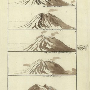 Ages of the Bourbon Volcano