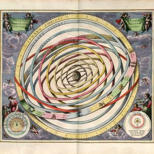 Plant Earth Orbit Map - 1661