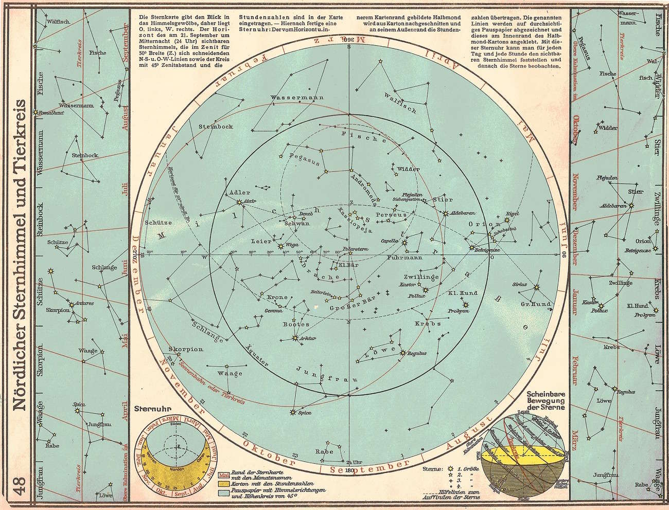 Constellations of Northern Hemisphere Constellations of Northern Hemisphere