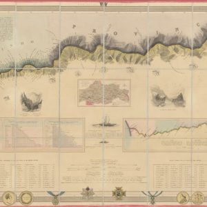 The Portuguese Douro and the adjacent country