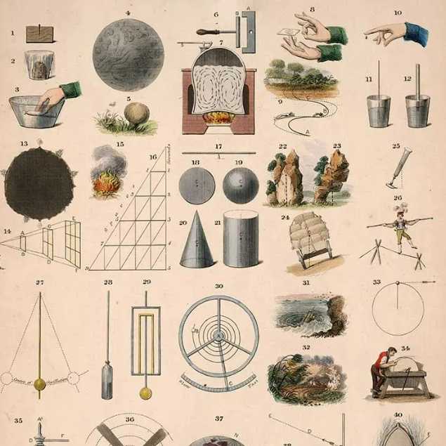 Icon Natural Philosophy