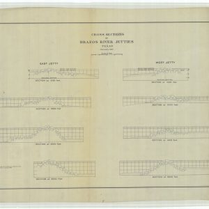 Cross Sections of Brazos River Jetties