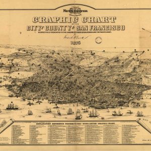 Chart city and county San Francisco - 1875