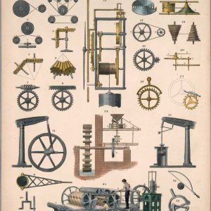 Motion And Machinery