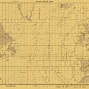 North Atlantic Aircraft Position Chart