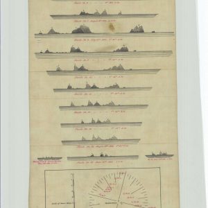 North Farallon Islands